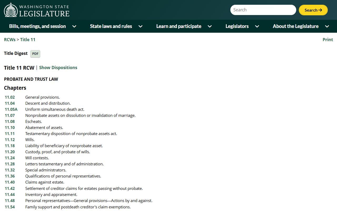 Washington State RCW Title 11 Probate and Trust Law